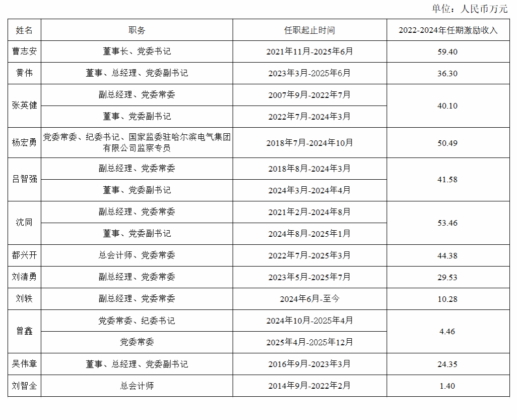 31B3C5BAC02E0A23C1D5957CFBF_A7353DC3_8B99
