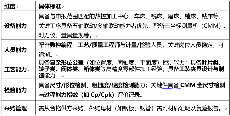 57A7AD6B1E56D143E06C552F17C_C526DECB_A0D3 57A7AD6B1E56D143E06C552F17C_C526DECB_A0D3